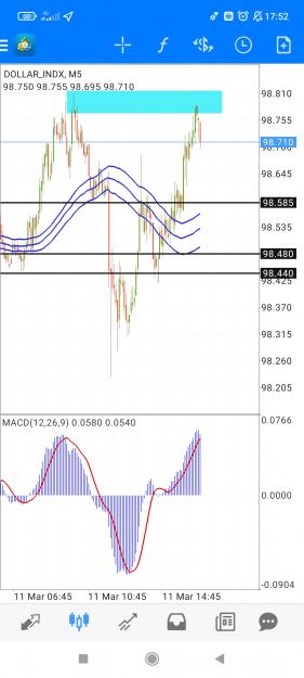 Click to Enlarge

Name: Screenshot_2022-03-11-17-52-10-018_net.metaquotes.metatrader4.jpg
Size: 609 KB