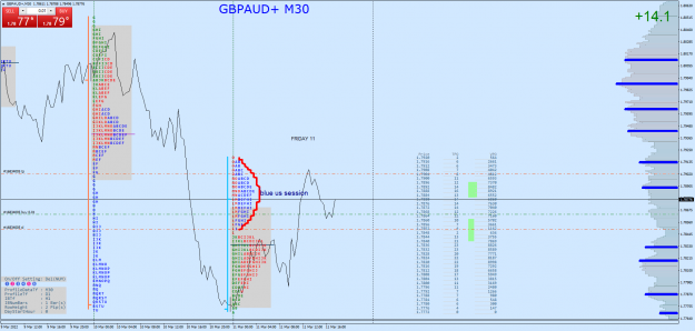 Click to Enlarge

Name: GBPAUD+M30.png
Size: 99 KB