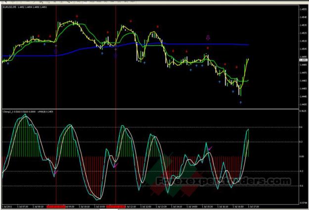 Click to Enlarge

Name: Scalping-Chimp-Trading-System-1-1.jpg
Size: 209 KB