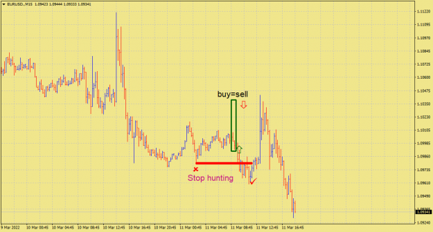 Click to Enlarge

Name: EURUSD.M154.png
Size: 36 KB