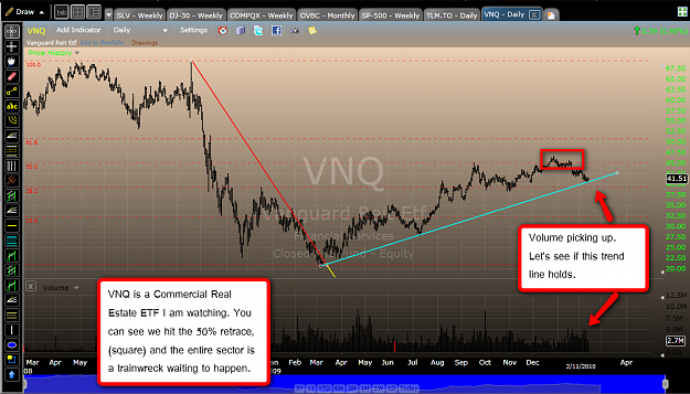 Click to Enlarge

Name: vnq.png
Size: 168 KB