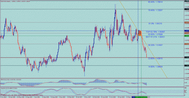 Click to Enlarge

Name: bmc eurcad  icce fib w1 1.gif
Size: 33 KB