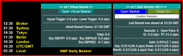 Click to Enlarge

Name: GBP Daily 1029-36,4png.png
Size: 24 KB