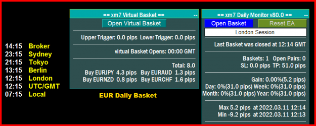 Click to Enlarge

Name: EUR Daily 1214-30,0.png
Size: 24 KB