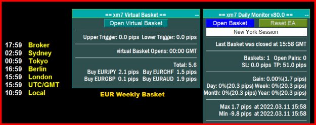 Click to Enlarge

Name: EUR Weekly 1558-20,3.png
Size: 24 KB