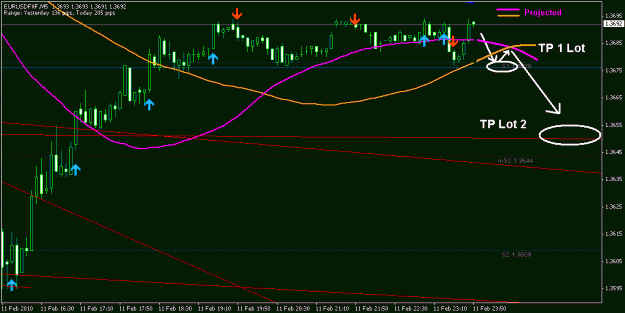 Click to Enlarge

Name: m5 02-11-10.gif
Size: 15 KB