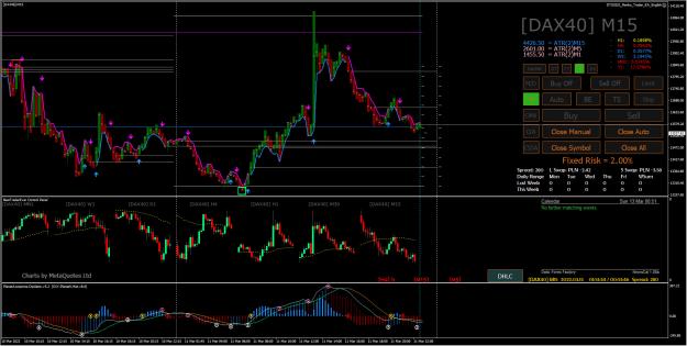 Click to Enlarge

Name: [DAX40]M15.jpg
Size: 438 KB