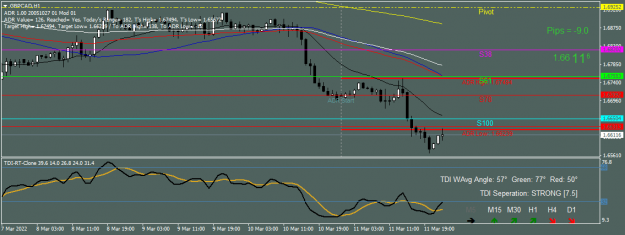 Click to Enlarge

Name: GBPCADH1.png
Size: 33 KB
