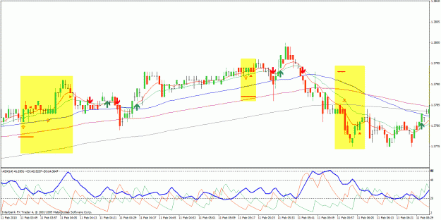 Click to Enlarge

Name: eurusd m1 bb.gif
Size: 34 KB