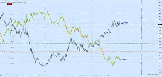 Click to Enlarge

Name: GBPAUD+M5.png
Size: 82 KB