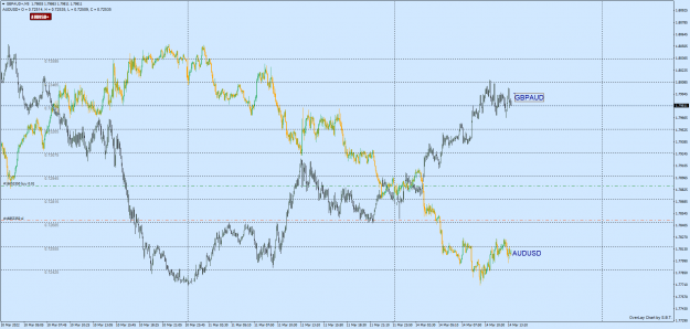 Click to Enlarge

Name: GBPAUD+M5.png
Size: 82 KB