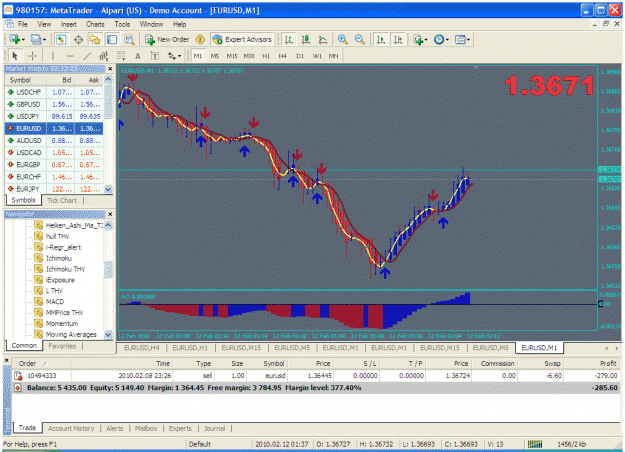 Click to Enlarge

Name: chart.gif
Size: 63 KB