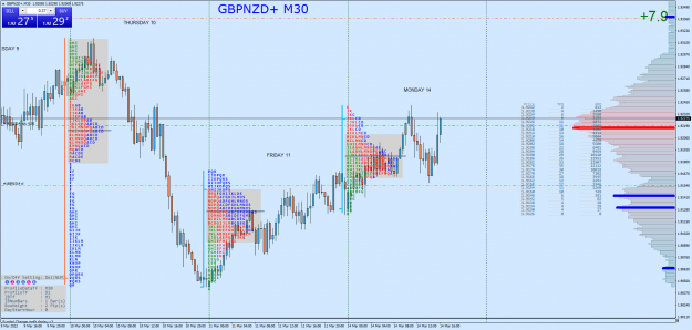Click to Enlarge

Name: GBPNZD+M30.png
Size: 121 KB