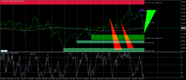 Click to Enlarge

Name: audusd-h4-fx-glory-group-a.png
Size: 76 KB