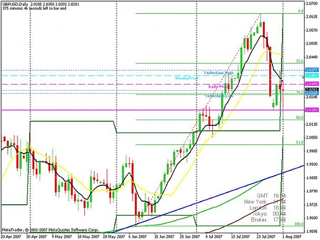 Click to Enlarge

Name: gbp_usd.jpg
Size: 71 KB
