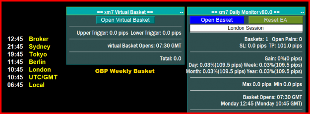 Click to Enlarge

Name: GBP Weekly -109,5.png
Size: 24 KB