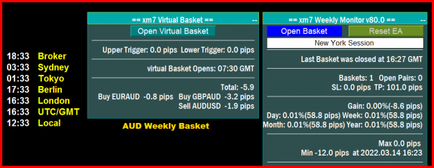 Click to Enlarge

Name: Aud Weekly 1627-58,8.png
Size: 24 KB