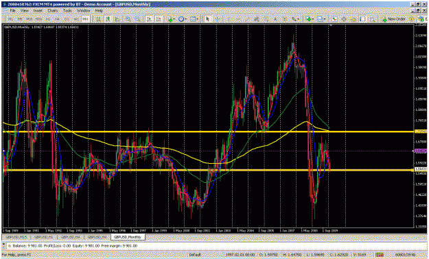 Click to Enlarge

Name: monthly chart 021110.gif
Size: 60 KB