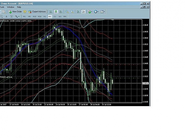 Click to Enlarge

Name: GBPUSD_Pidg2.jpg
Size: 68 KB