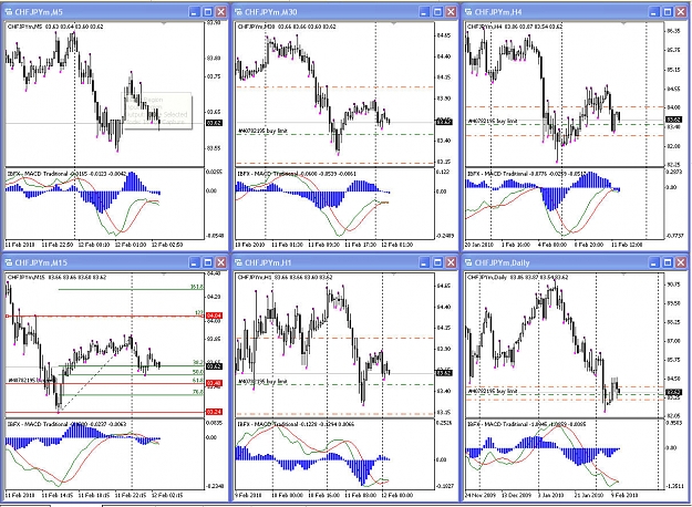 Click to Enlarge

Name: CHFJPY 021110.jpg
Size: 277 KB