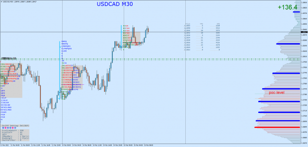 Click to Enlarge

Name: USDCADM30.png
Size: 78 KB