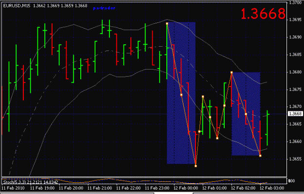 Click to Enlarge

Name: EURUSD-0126.gif
Size: 19 KB