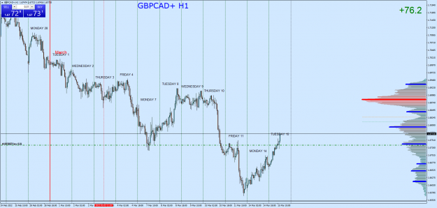Click to Enlarge

Name: GBPCAD+H1.png
Size: 81 KB