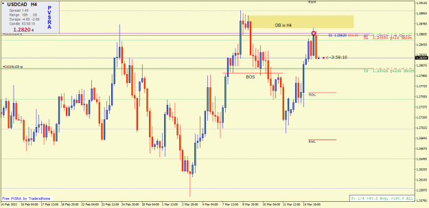 Click to Enlarge

Name: usdcad-m30-OB sell 2.png
Size: 49 KB