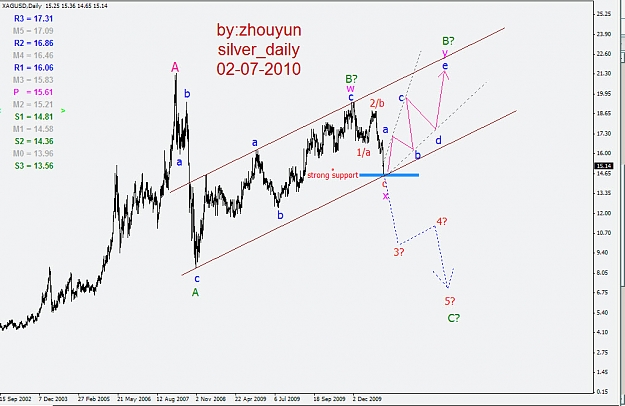 Click to Enlarge

Name: 2010-2-7 silver.jpg
Size: 135 KB