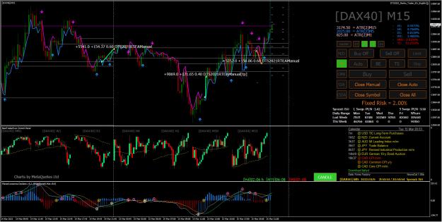 Click to Enlarge

Name: [DAX40]M15.jpg
Size: 504 KB
