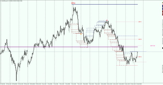 Click to Enlarge

Name: AUDUSD Cherry Picked..png
Size: 39 KB