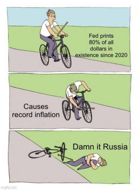 Click to Enlarge

Name: Russian Inflation.jpg
Size: 82 KB