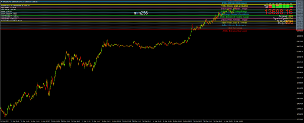 Click to Enlarge

Name: NAS100M1e.png
Size: 63 KB