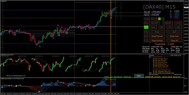Click to Enlarge

Name: [DAX40]M15.jpg
Size: 465 KB