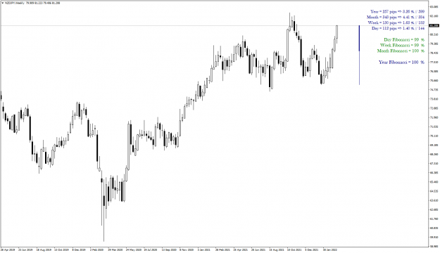 Click to Enlarge

Name: NZDJPYWeekly.png
Size: 56 KB