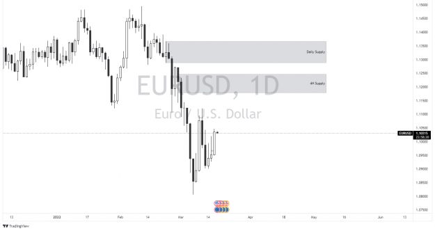 Click to Enlarge

Name: EURUSD_2022-03-16_18-01-41.png
Size: 52 KB