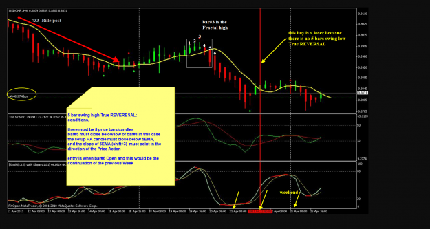 Click to Enlarge

Name: Rille Post#33 chart added comments.png
Size: 467 KB