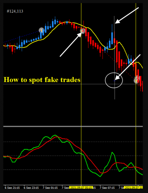 Click to Enlarge

Name: tommydogie #124113 chart  fake trades.png
Size: 61 KB