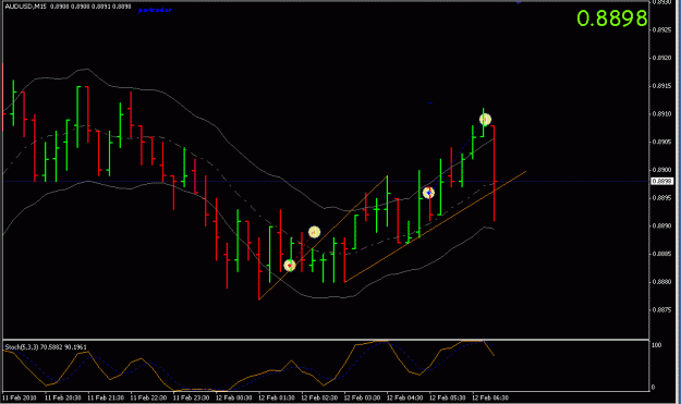 Click to Enlarge

Name: audusd-0002.gif
Size: 17 KB
