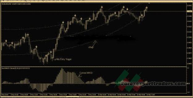 Click to Enlarge

Name: Scalping-with-I-Regression-Trading-System-1.jpg
Size: 112 KB