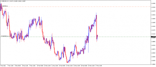 Click to Enlarge

Name: GBPUSD.H1.png
Size: 35 KB