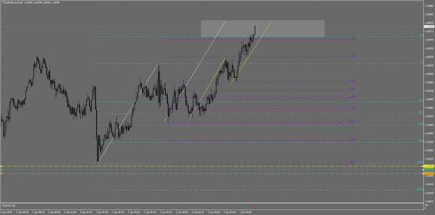 Click to Enlarge

Name: eurusd 14.png
Size: 53 KB