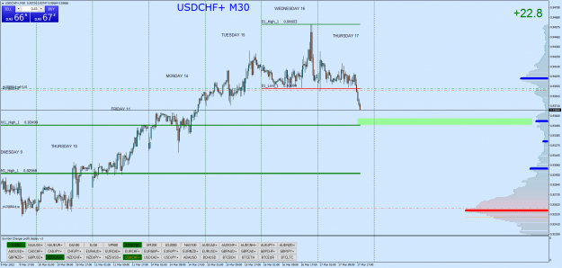 Click to Enlarge

Name: USDCHF+M30.png
Size: 74 KB