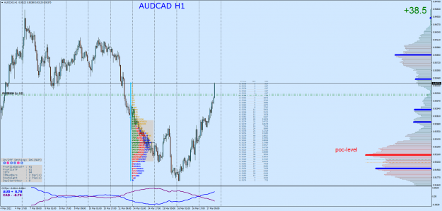 Click to Enlarge

Name: AUDCADH1.png
Size: 106 KB