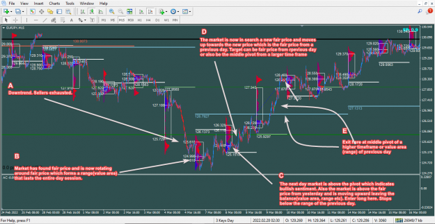 Click to Enlarge

Name: MarketSearch1.png
Size: 170 KB