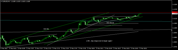 Click to Enlarge

Name: EURUSDM1.png
Size: 27 KB