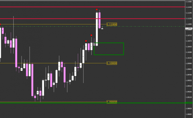 Click to Enlarge

Name: EURUSD.png
Size: 17 KB
