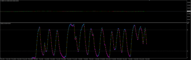 Click to Enlarge

Name: price-vs-pendulum.png
Size: 27 KB