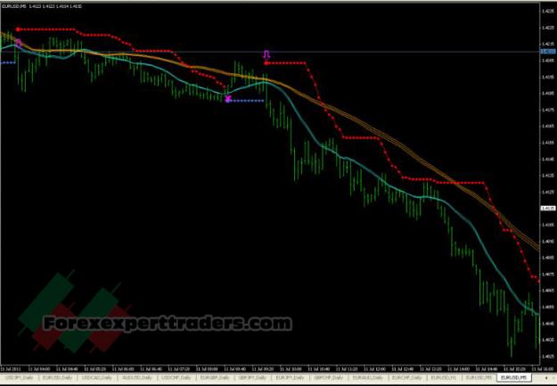 Click to Enlarge

Name: The-Magic-Bands-Scalping-Method-2.jpg
Size: 147 KB