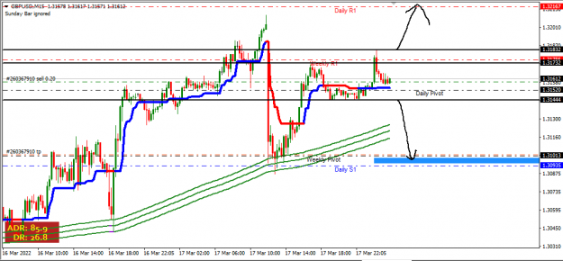 Click to Enlarge

Name: gu1.png
Size: 29 KB
